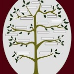 Faith of our fathers: deep roots and online ancestry Faith of our fathers: deep roots and online ancestry
