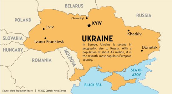 In Europe, Ukraine is second in geographic size to Russia. With a population of about 43 million, it is the seventh-most populous European country.